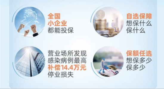 平安产险上海分公司特别策划“3.15”教育宣传周系列之产品篇