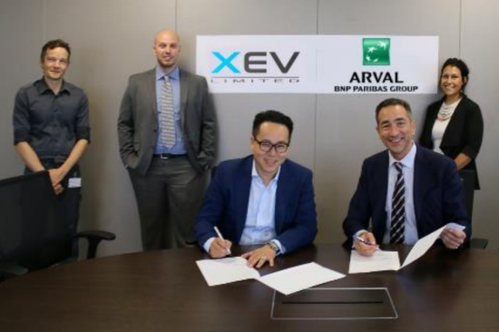 XEV引来中国新能源汽车出口的爆发式增长