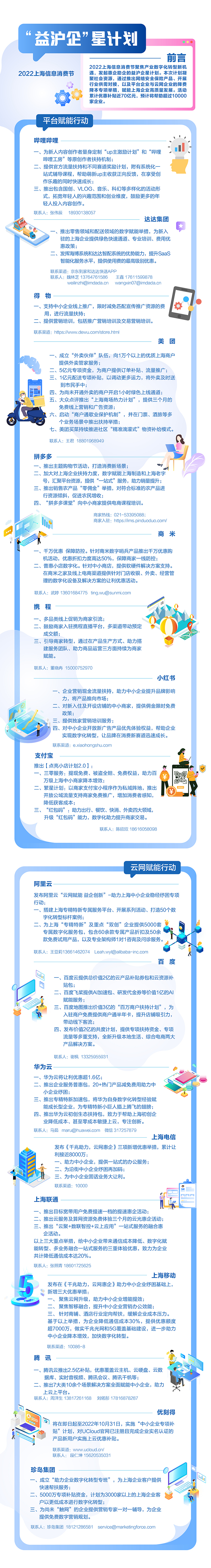 上海市���和信息化委�T��供�D